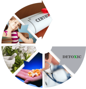 Detoxic - цена - българия - аптеки